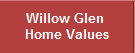 Willow Glen Home Values-House Values and Home Prices-What's My Home Worth